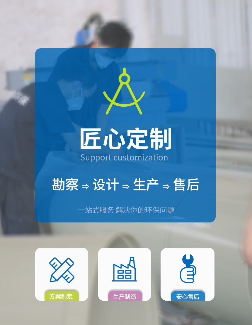 7 定制